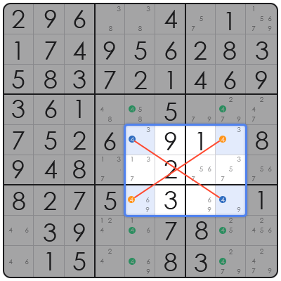 sudoku like games